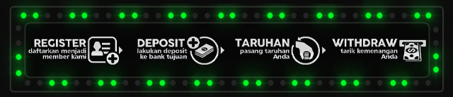 Gempar88 Jackpot